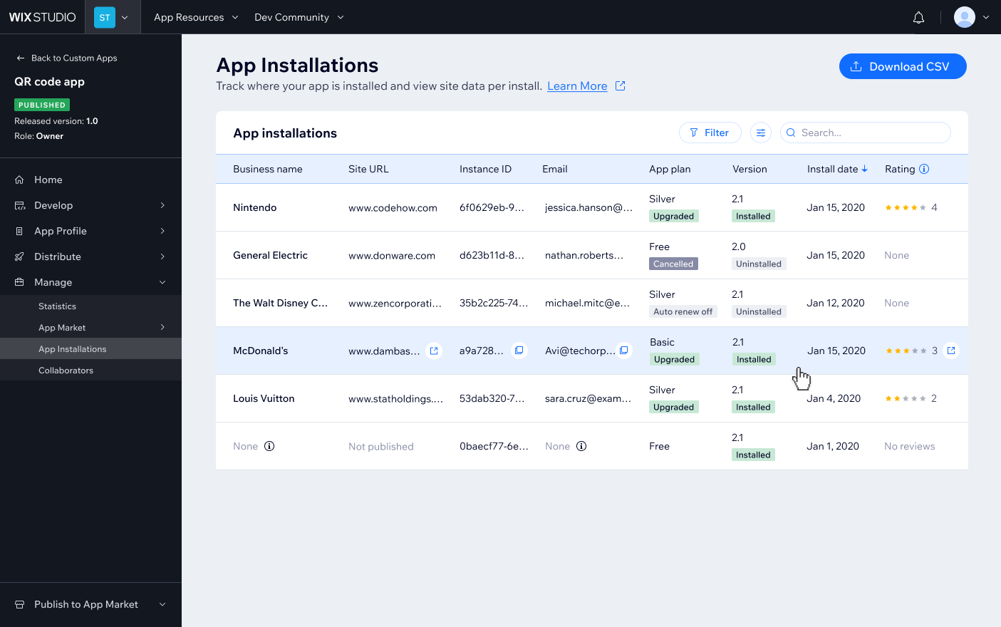 Default table view showing app installation data per developer, with columns for business name, site URL, instance ID, email, app plan, version, install date, and rating