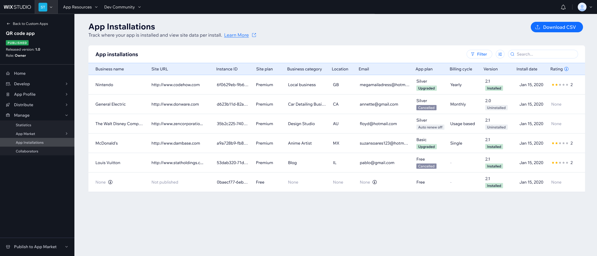 Full columns view — all available data fields visible at once, including business name, site URL, instance ID, site plan, business category, location, email, app plan, billing cycle, version, install date, and rating