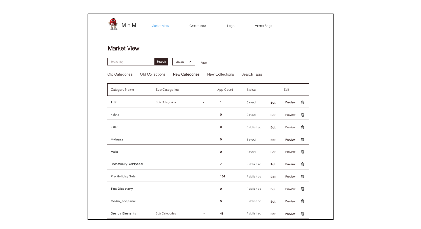 Before state — the legacy collections manager with limited discoverability and a basic category editing form