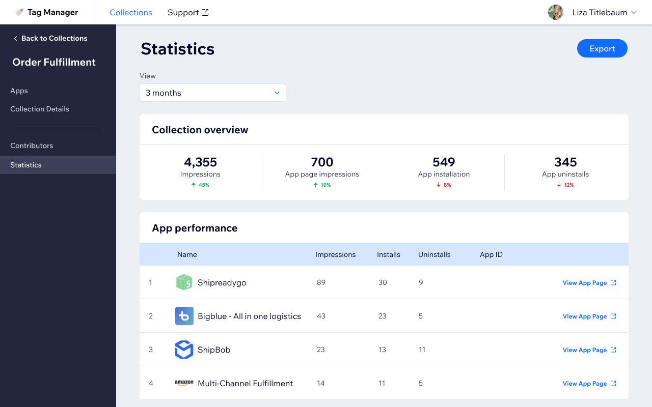 Statistics tab concept — collection performance overview with impressions, installs, and per-app breakdowns