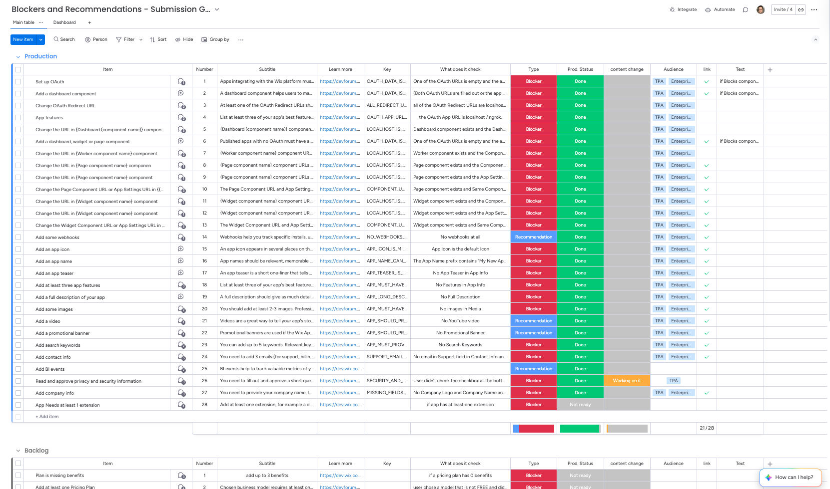 The full list of blockers and recommendations — defined collaboratively and mapped to specific app states, audience types, and content checks